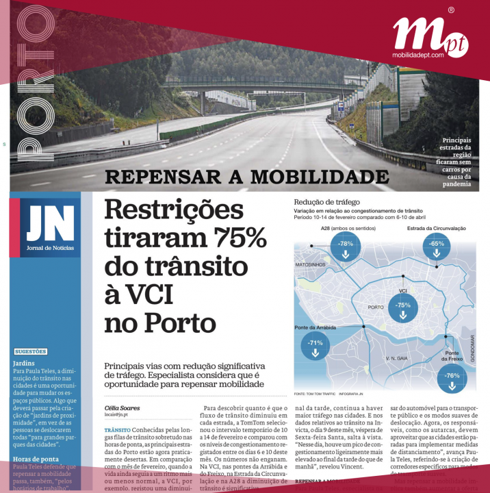 Repensar a Mobilidade
